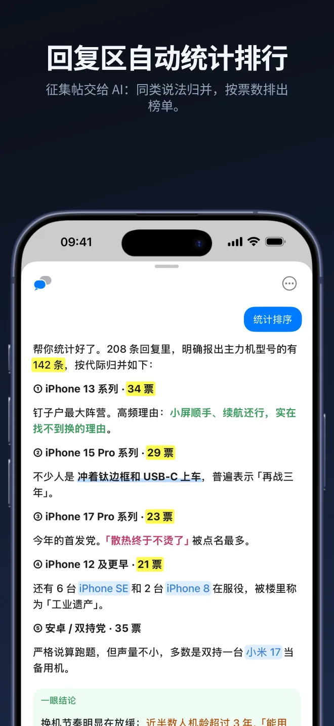 回复区自动统计排行